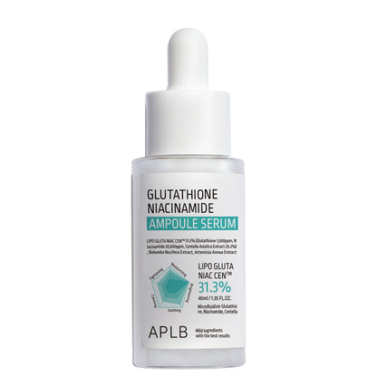 Glutathion Niacinamid Ampullen-Serum | Wonder Skin