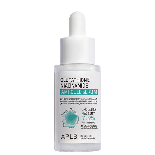 Glutathion Niacinamid Ampullen-Serum | Wonder Skin