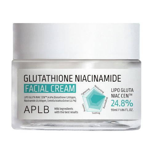 Glutathion-Niacinamid-Gesichtscreme | Wonder Skin