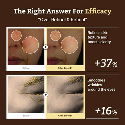 Dr. Reju-All - Advanced Retino-Mela Serum - 30ml