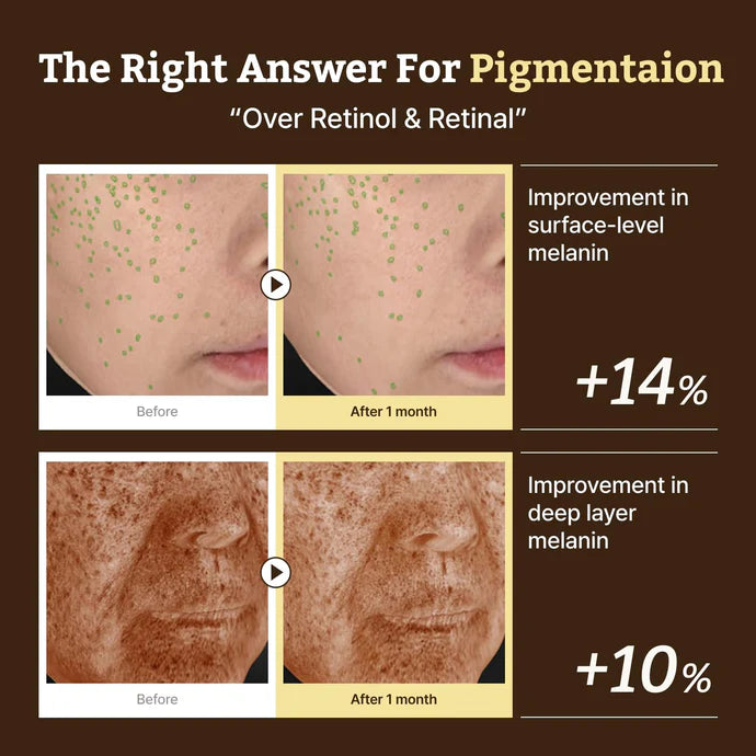 Dr. Reju-All - Advanced Retino-Mela Serum - 30ml