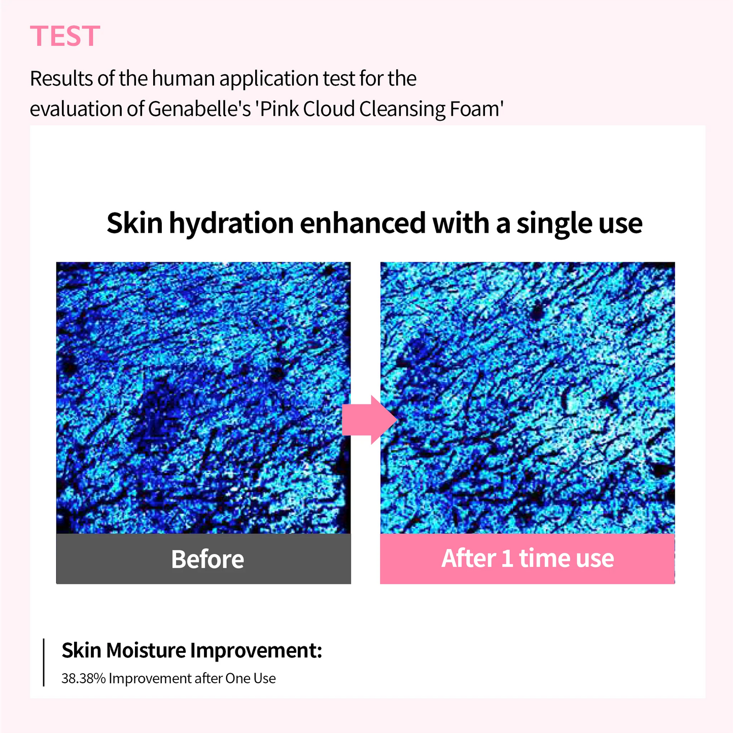 Genabelle Pink Cloud Cleansing Foam 150ml