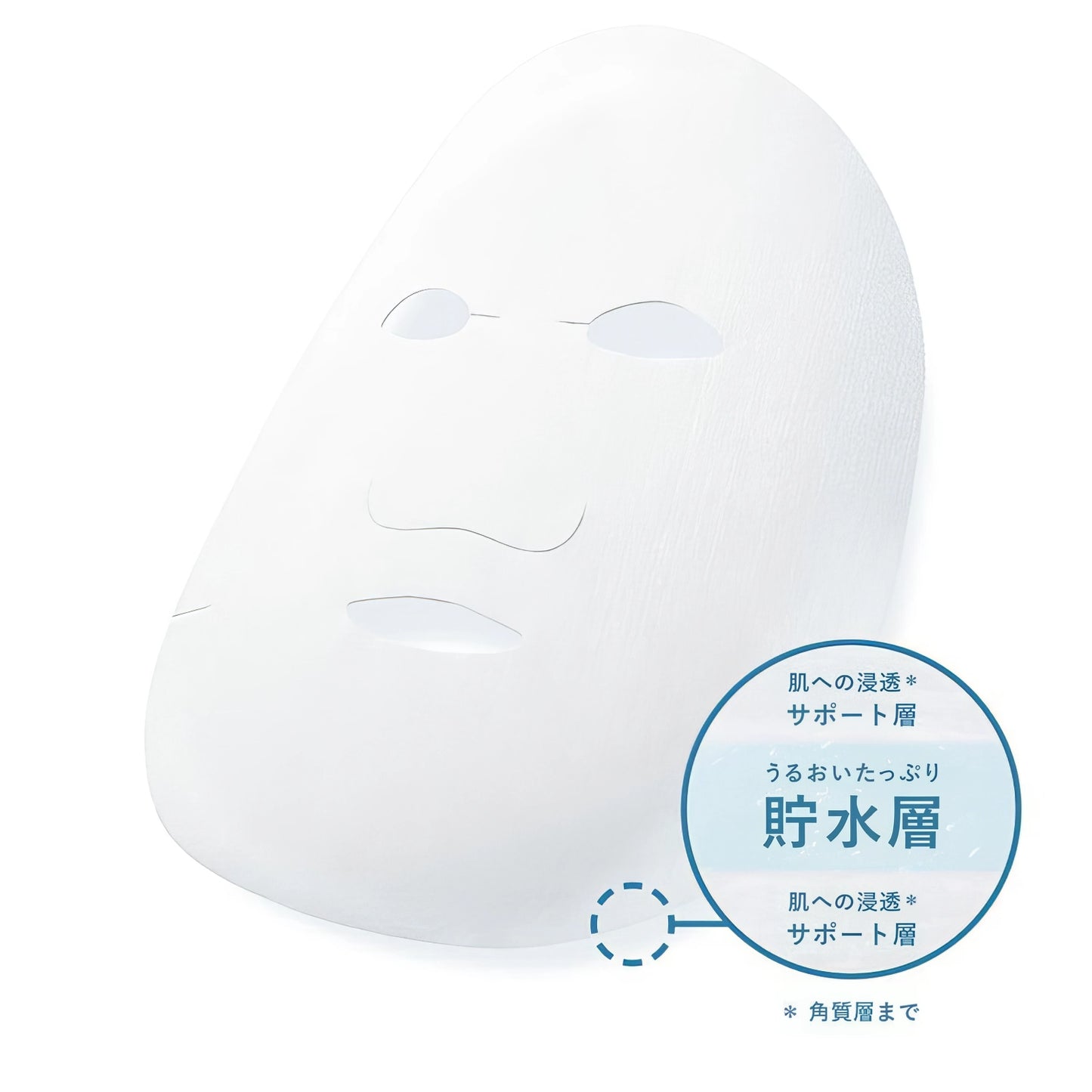 LuLuLun - Precious Face Mask Balance - 32St-Wonder Skin