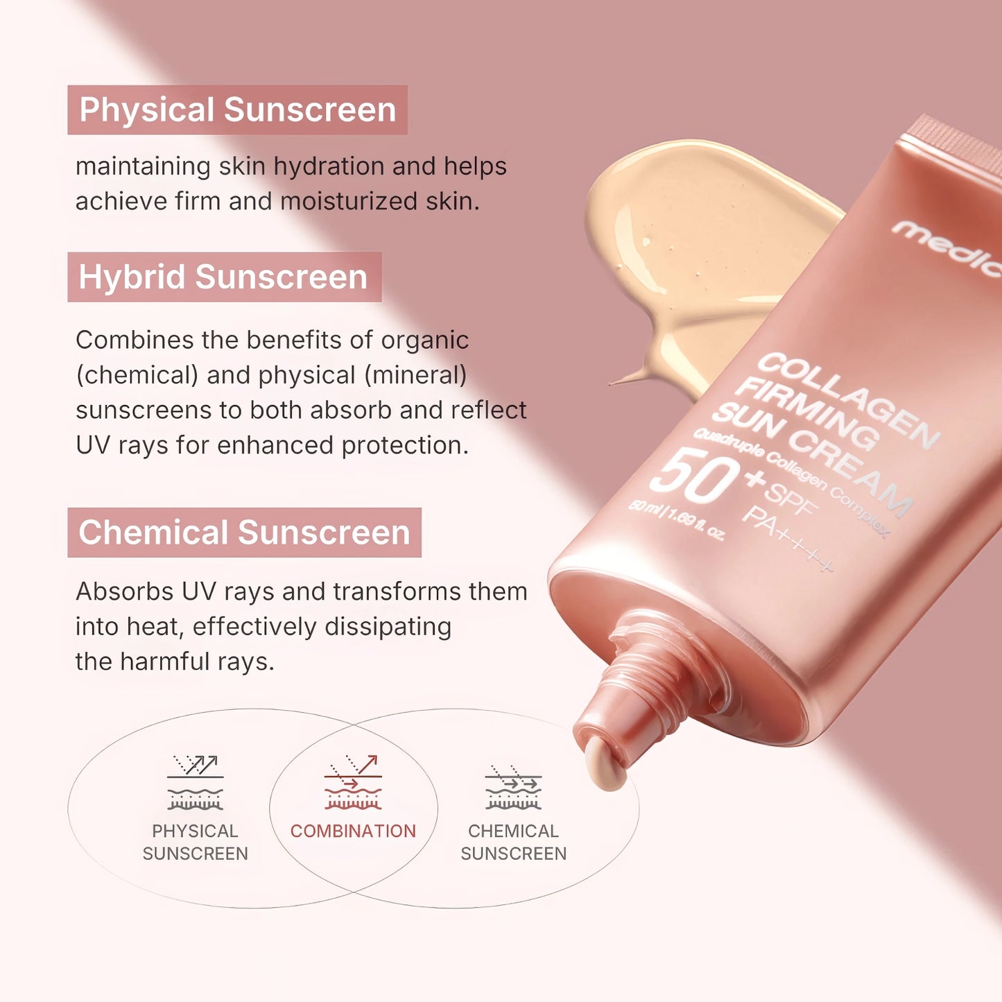 Medicube - Collagen Firming Sun Cream SPF50+ PA++++ - 50ml-Wonder Skin