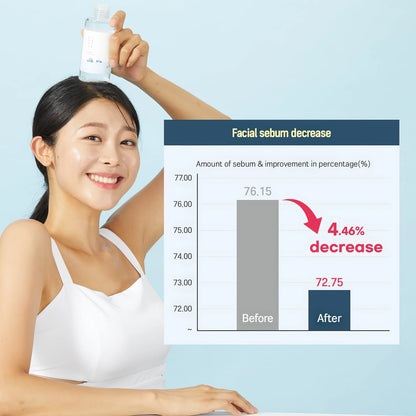 Round Lab - 1025 Dokdo Toner Lotion Special Set 200ml+200ml-Wonder Skin