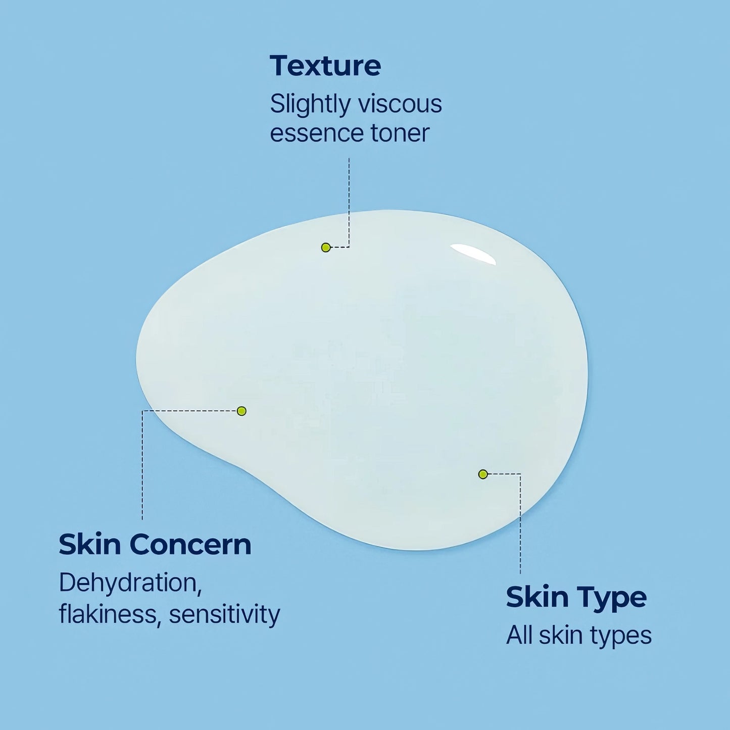 Torriden - DIVE-IN Low Molecular Hyaluronic Acid Skin Booster - 200ml-Wonder Skin